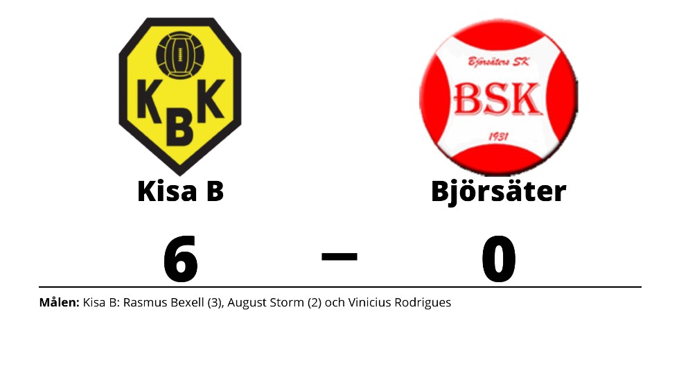 Kisa BK B vann mot Björsäters SK