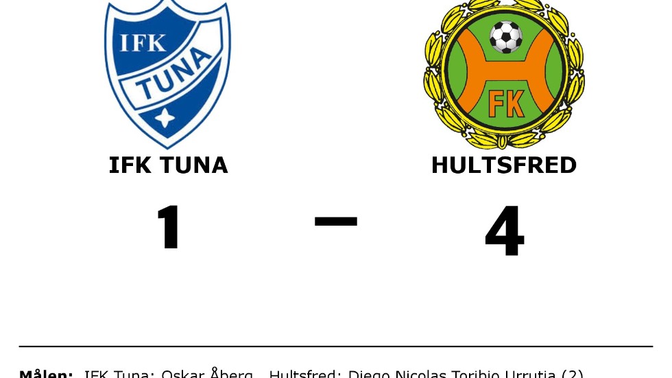 IFK Tuna förlorade mot Hultsfreds FK