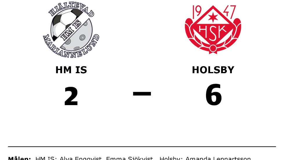 HM IS förlorade mot Holsby SK