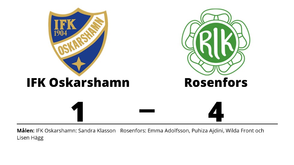 IFK Oskarshamn (9-m) förlorade mot Rosenfors IK (9-m)