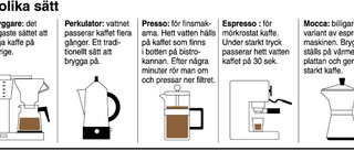 Välj kaffebryggare med eftertanke