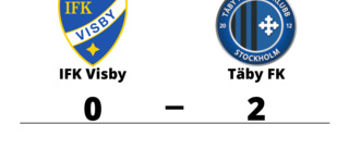 IFK Visby föll på hemmaplan mot Täby FK