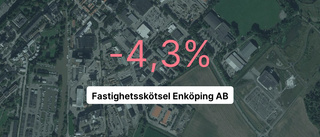 Negativt resultat för tredje året i rad för Fastighetsskötsel Enköping AB