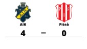 Piteå föll mot AIK på bortaplan