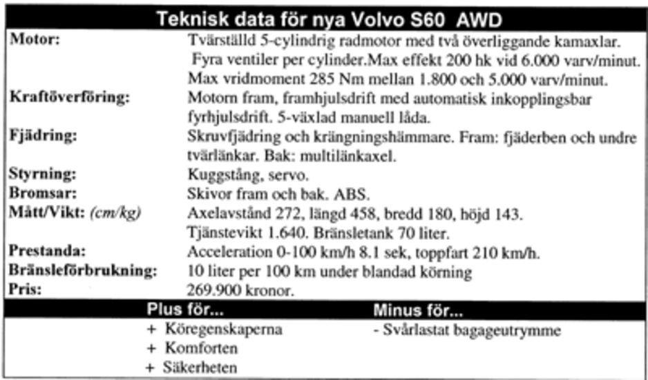 Teknisk data, Volvo S60 AWD