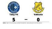 Bottennapp för Vaksala borta mot Täby FK