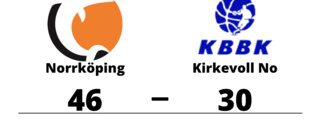 Seger med 46-30 för Norrköping mot Kirkevoll No