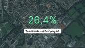 Här är siffrorna som visar hur det gick för Tandläkarhuset Enköping AB under 2022