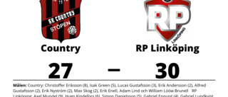 RP Linköping vann på bortaplan mot Country