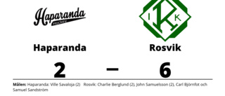 Seger för Rosvik med 6-2 mot Haparanda
