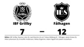 IBF Grillby släppte in fyra mål i tredje perioden - föll stort mot Fålhagen