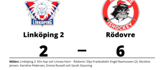 Mål av Elin Asp och Linnea Horn - men förlust för Linköping 2