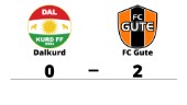 Seger för FC Gute borta mot Dalkurd