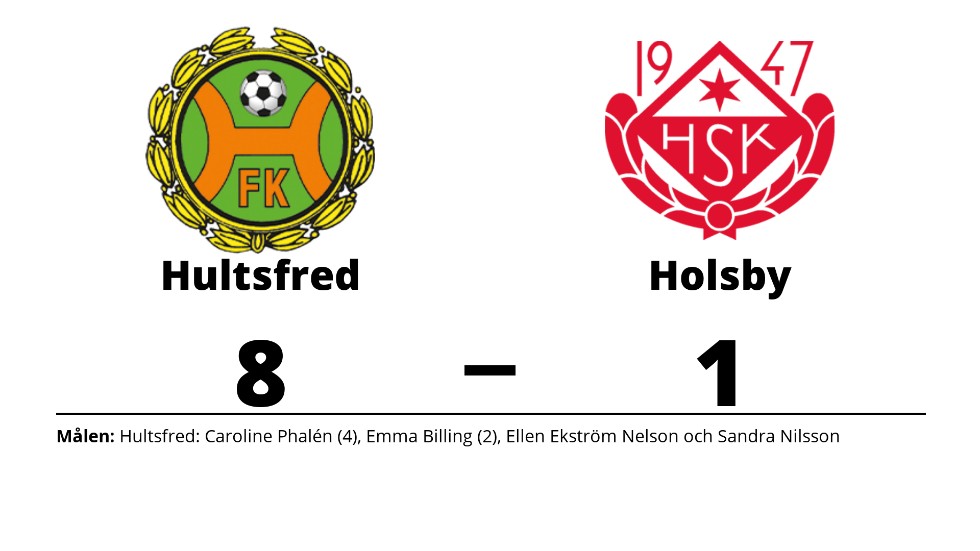 Hultsfreds FK vann mot Holsby SK B