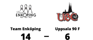 Äntligen seger för Team Enköping