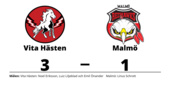 Vita Hästen ryckte i sista perioden och vann mot Malmö