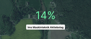 Få i branschen var bättre än Ims Maskinteknik Aktiebolag i fjol