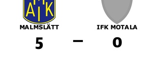 Tung förlust för IFK Motala borta mot Malmslätt