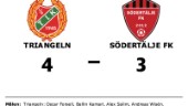 Uddamålsseger när Triangeln besegrade Södertälje FK