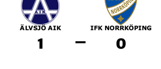 IFK Norrköping föll mot Älvsjö AIK på bortaplan