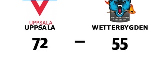 Uppsala vann hemma mot Wetterbygden