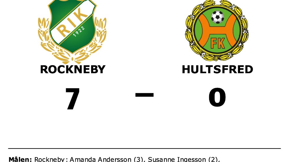 Rockneby IK vann mot Hultsfreds FK
