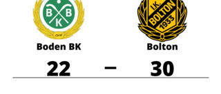 Boden BK utslaget i division 1 Semi off dam efter förlust