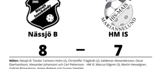 Förlust för HM IS efter tapp i tredje perioden mot Nässjö B