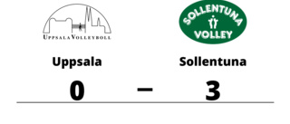 Uppsala utklassat av Sollentuna hemma