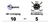 Utklassning när IBF Linköping besegrade Åtvidaberg