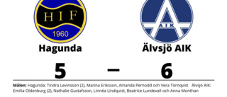 Hagunda höll inte hela matchen hemma mot Älvsjö AIK