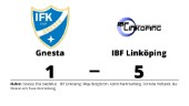 Formstarka IBF Linköping tog ännu en seger
