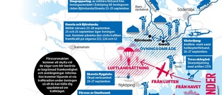 Försvaret förmåga testas i största militärövningen på 24 år