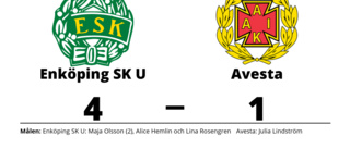 Enköping SK U segrare hemma mot Avesta