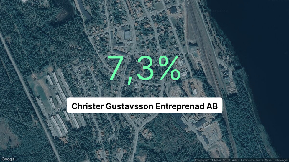 Illustrationen visar rörelsemarginalen för Christer Gustavsson Entreprenad för det senaste året. Bakgrunden är en satellitbild över företagets adress.