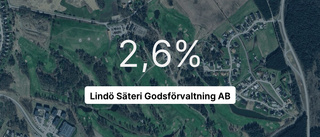 Här är siffrorna som visar hur det gick för Lindö Säteri