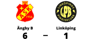 Linköping till kvalspel efter förlust mot Ängby B