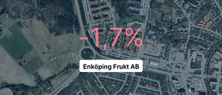 Enköping Frukt AB: Nu är redovisningen klar - så ser siffrorna ut