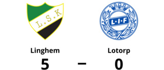 Storseger för Linghem – 5-0 mot Lotorp