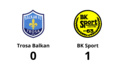 Seger för BK Sport mot Trosa Balkan