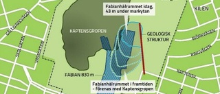 Fabiantaket har rasat in