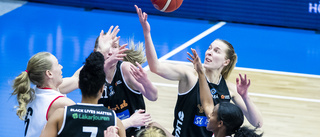 Så var Luleå Baskets match mot Mark – period för period