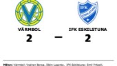 Värmbol och IFK Eskilstuna delade på poängen