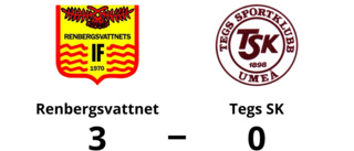 Seger för Renbergsvattnet i toppmatchen mot Tegs SK