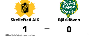 Laura Lerchova matchhjälte för Skellefteå AIK