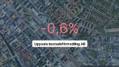 Omsättningen tar fart för Uppsala bostadsförmedling – steg med 30,8 procent