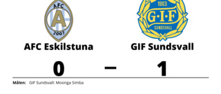 AFC Eskilstuna föll mot GIF Sundsvall på hemmaplan