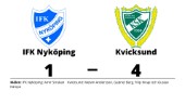 Kvicksund tog rättvis seger mot IFK Nyköping