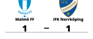 Malmö FF och IFK Norrköping delade på poängen