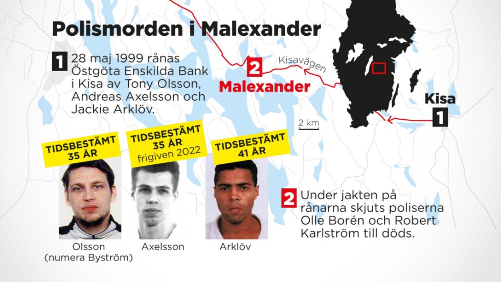 Jackie Arklöv, Tony Olsson och Andreas Axelsson dömdes till livstids fängelse för morden på två poliser i Malexander 1999.